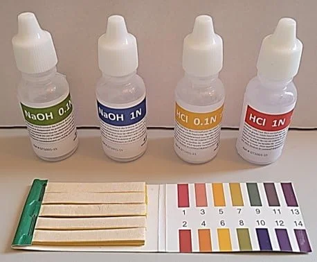 Adjustment kit